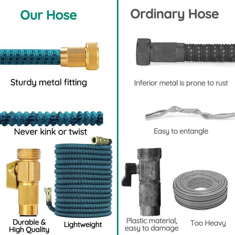 Flexible Expanding Water Hose for Outdoor Use