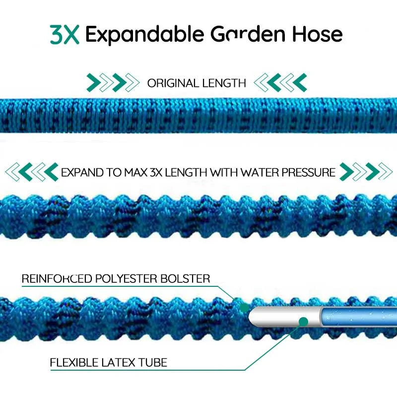 Flexible Expanding Water Hose for Outdoor Use